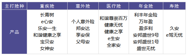 买保险应该注意哪些坑买保险注意注意的几个坑 大家要注意了 Abc行知网